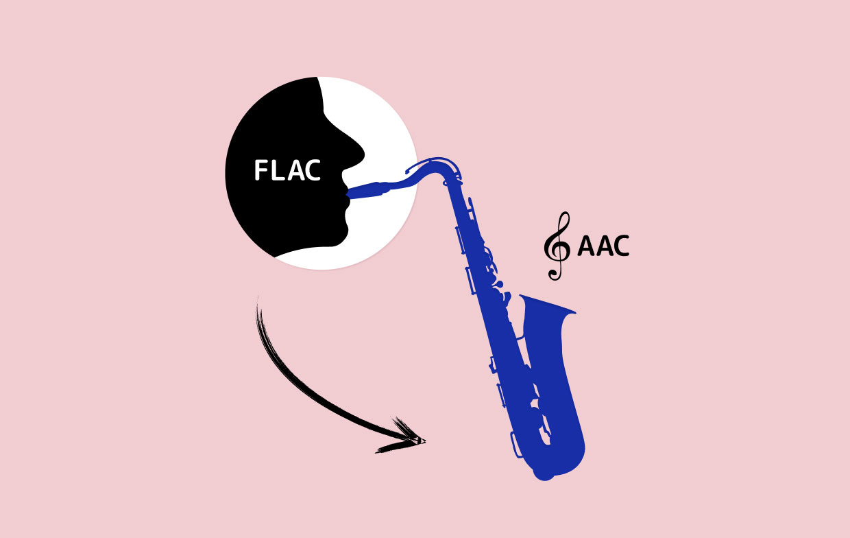 FLACをAACに変換する方法