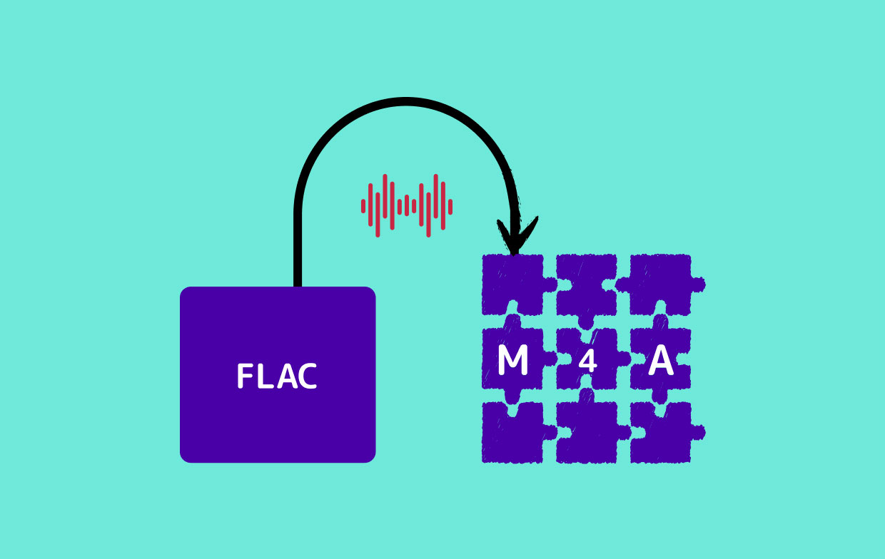 FLACをM4Aに変換する方法