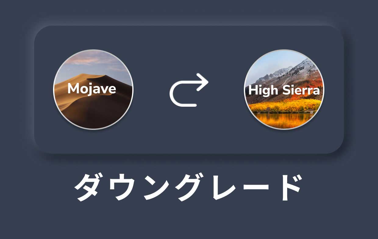 MojaveからHighSierraにダウングレードする