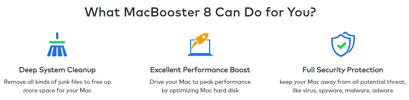 MacBooster の機能