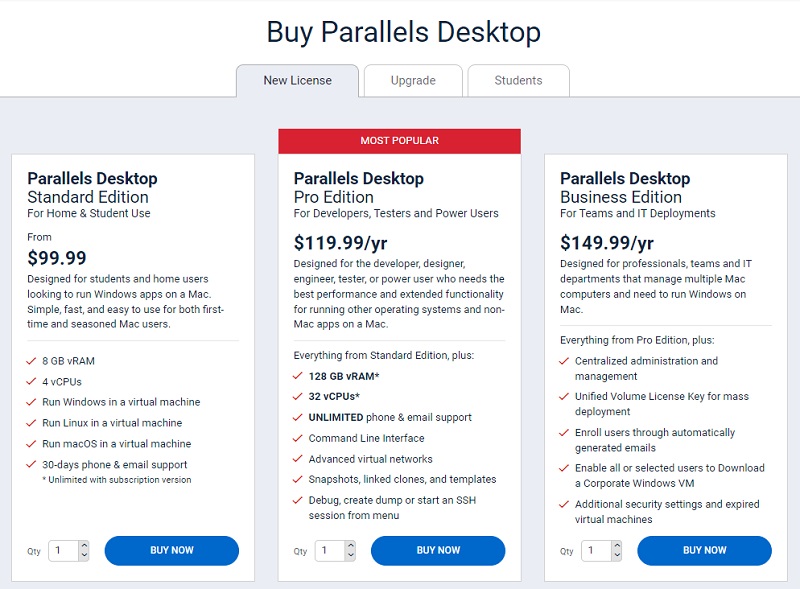 Parallels Toolbox for Mac の価格