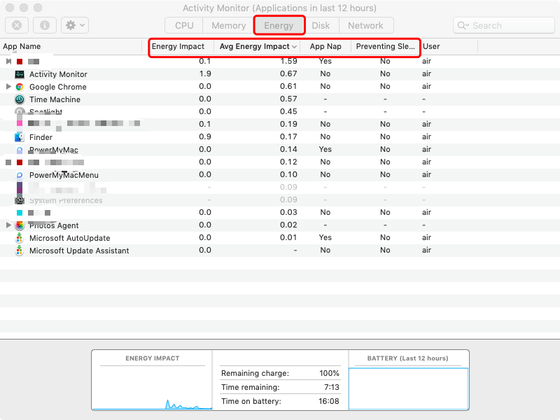 Macのアクティビティモニターでエネルギー消費量を表示する