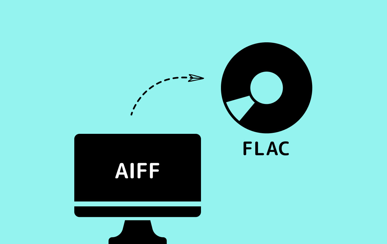 AIFFをFLACに簡単に変換する方法