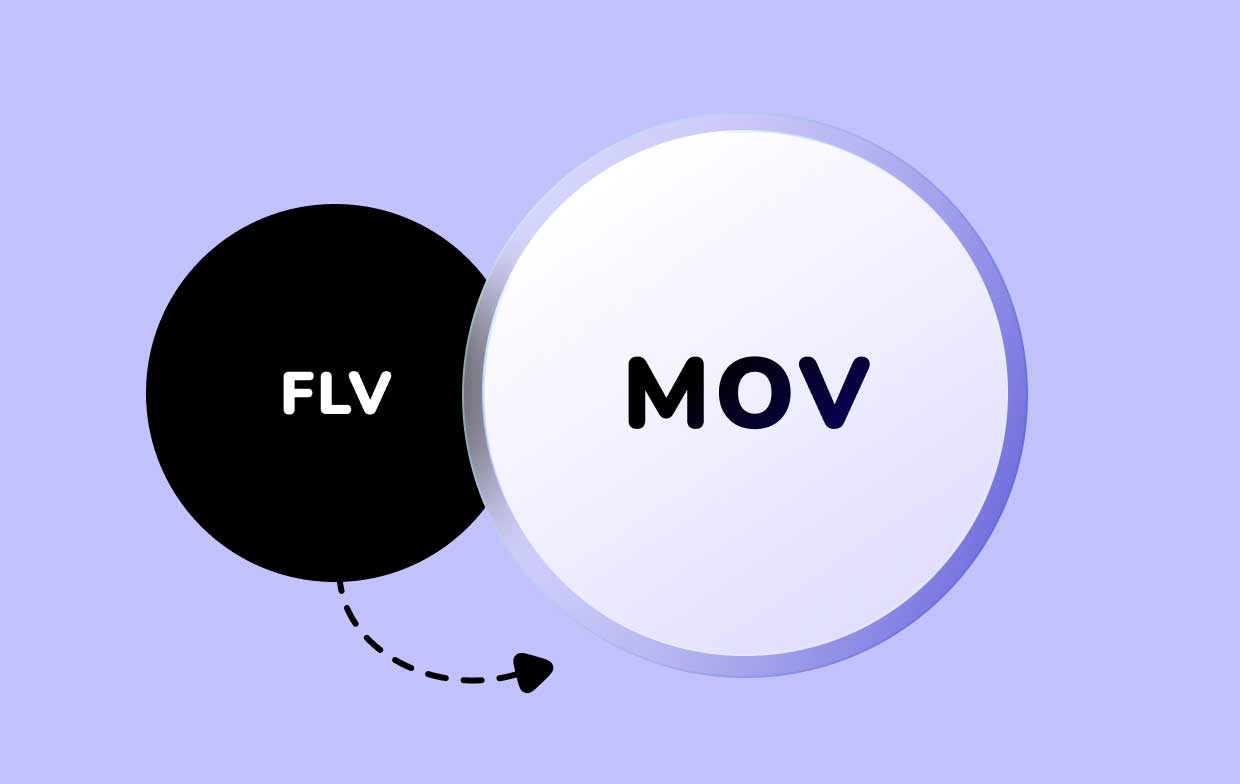 FLVをMOVに変換する方法