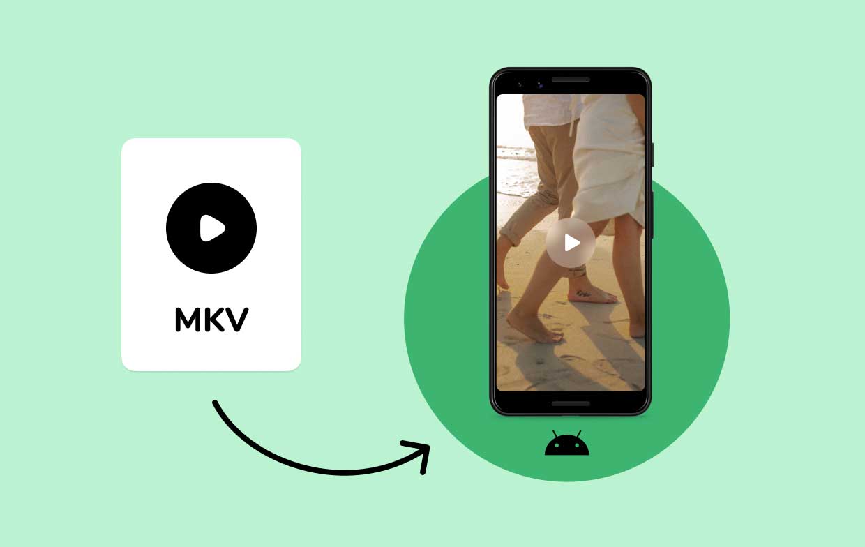 Android用のMKVをMP4に変換する方法