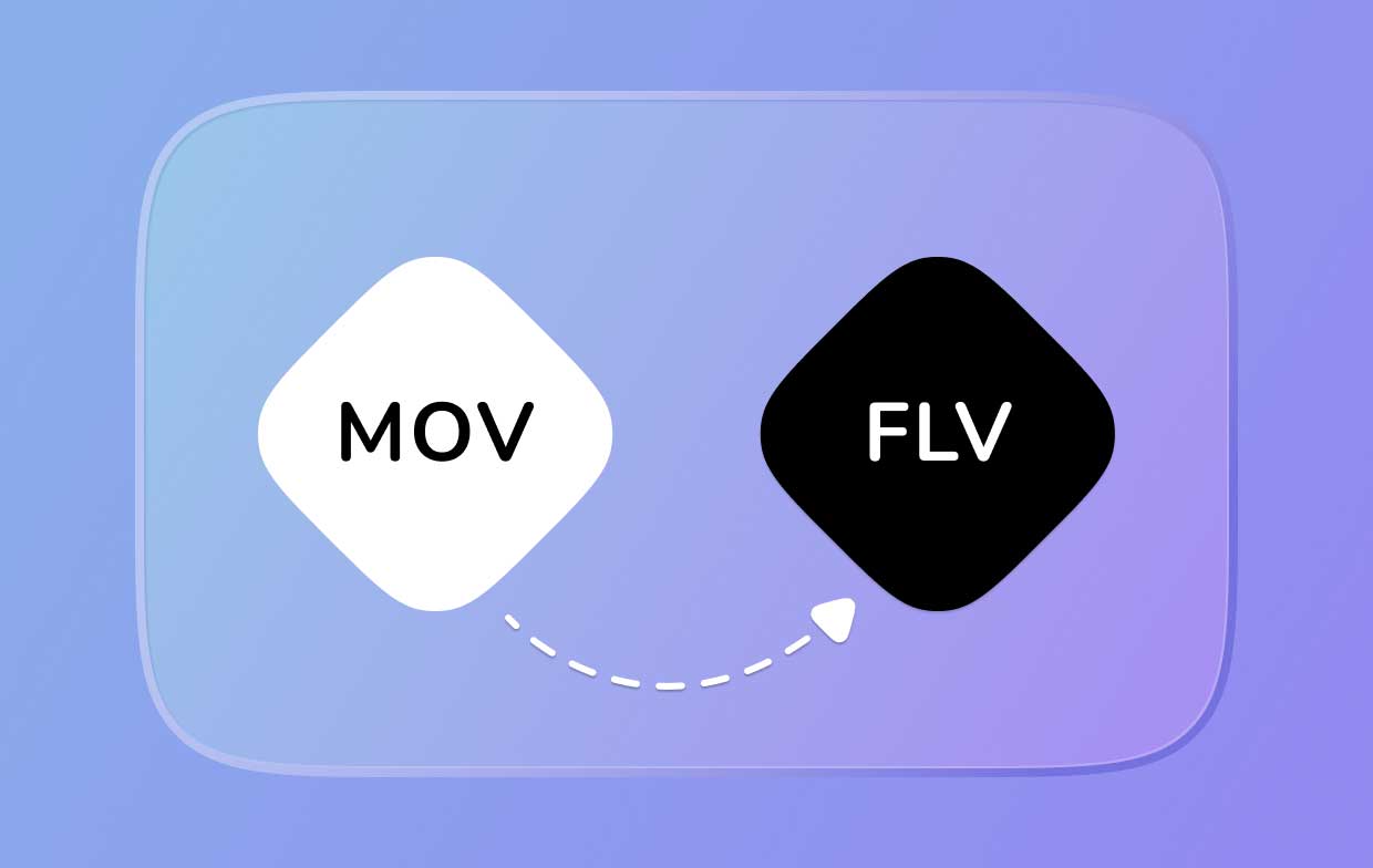 MOVをFLVに変換する方法