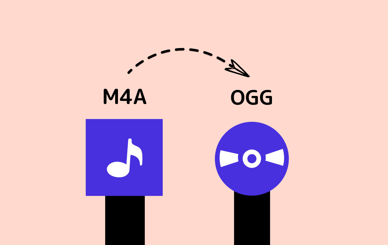 M4AをOGGに変換する方法