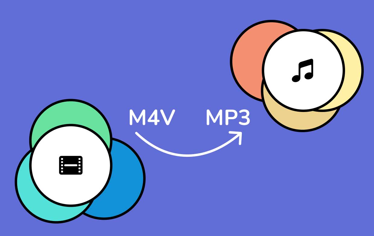 M4VをMP3に変換する方法