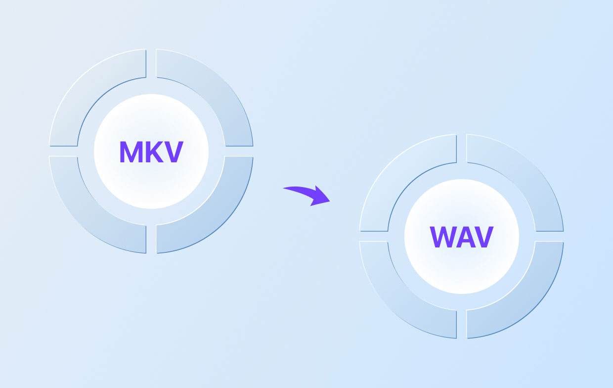 MKVをWAVに変換する方法