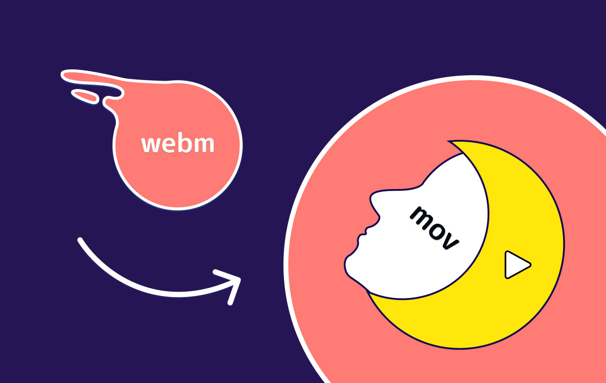 WEBMをMOVに変換する方法